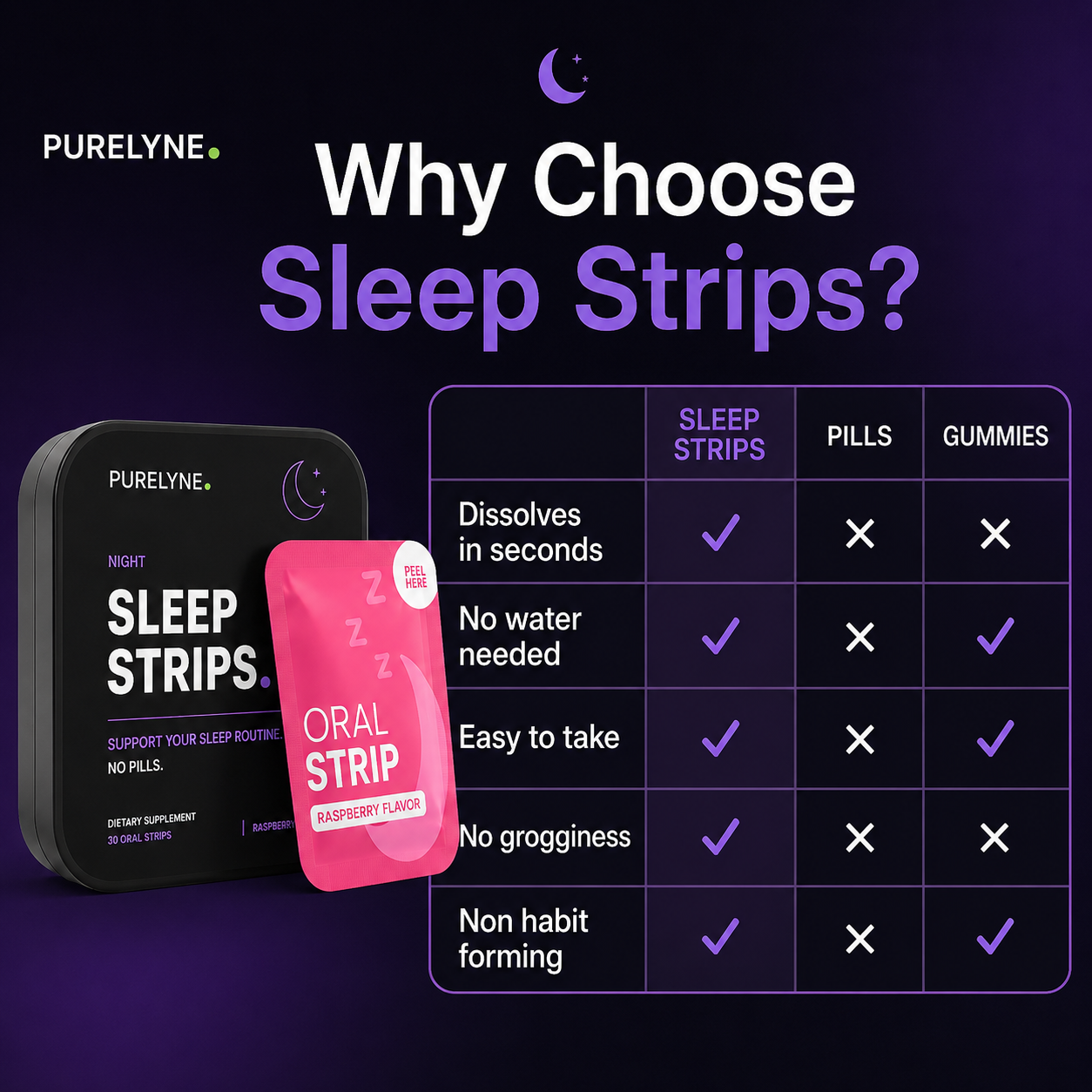 Sleep Strips